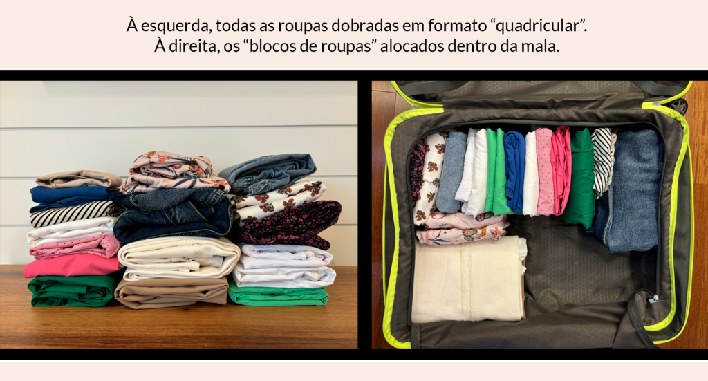 Como alocar as roupas dentro da mala