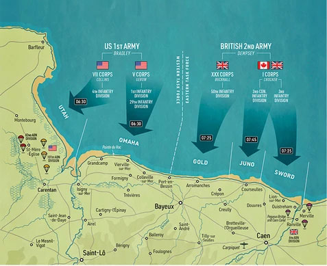 A costa de Normandia e o desembarque nas praias determinadas pelos Aliados Segunda Guerra Mundial