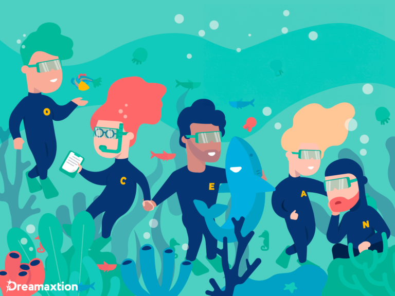 Big 5 OCEAN - Os 5 Grandes Traços de Personalidade